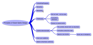 English skills and organizational management are good skills for game design