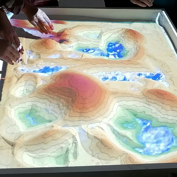 Constant Geography Geography For Everyone